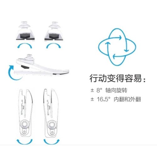 新款碳纖、玻纖混合材料假肢腳板